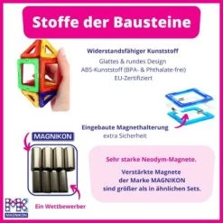 MAGNIKON Magnetische Bausteine "Fahrgestell", Ergänzungsset, Zusatzteile Mit Standardgröße Kombinierbar -Kinderspielzeugladen 26669005 05