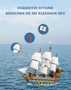Klemmbausteinset Reobrix Piratenschiff 66011 -Kinderspielzeugladen 27721284 05