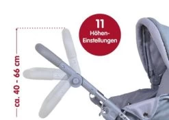 KNORR Toys Puppenwagen First NICI "Miniclara" -Kinderspielzeugladen 28421431 06