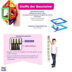 MAGNIKON Magnetische Bausteine, 8 Stk. Dreiecke, Ersatzteile, Kleines Set -Kinderspielzeugladen 29747183 05