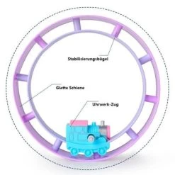Syntek Aufziehbarer Cartoon-Spielzeugtriebwagen Purzelbahn Rundschienenzug Kinder 11 Syntek Aufziehbarer Cartoon-Spielzeugtriebwagen Purzelbahn Rundschienenzug Kinder -Kinderspielzeugladen 30335461 04